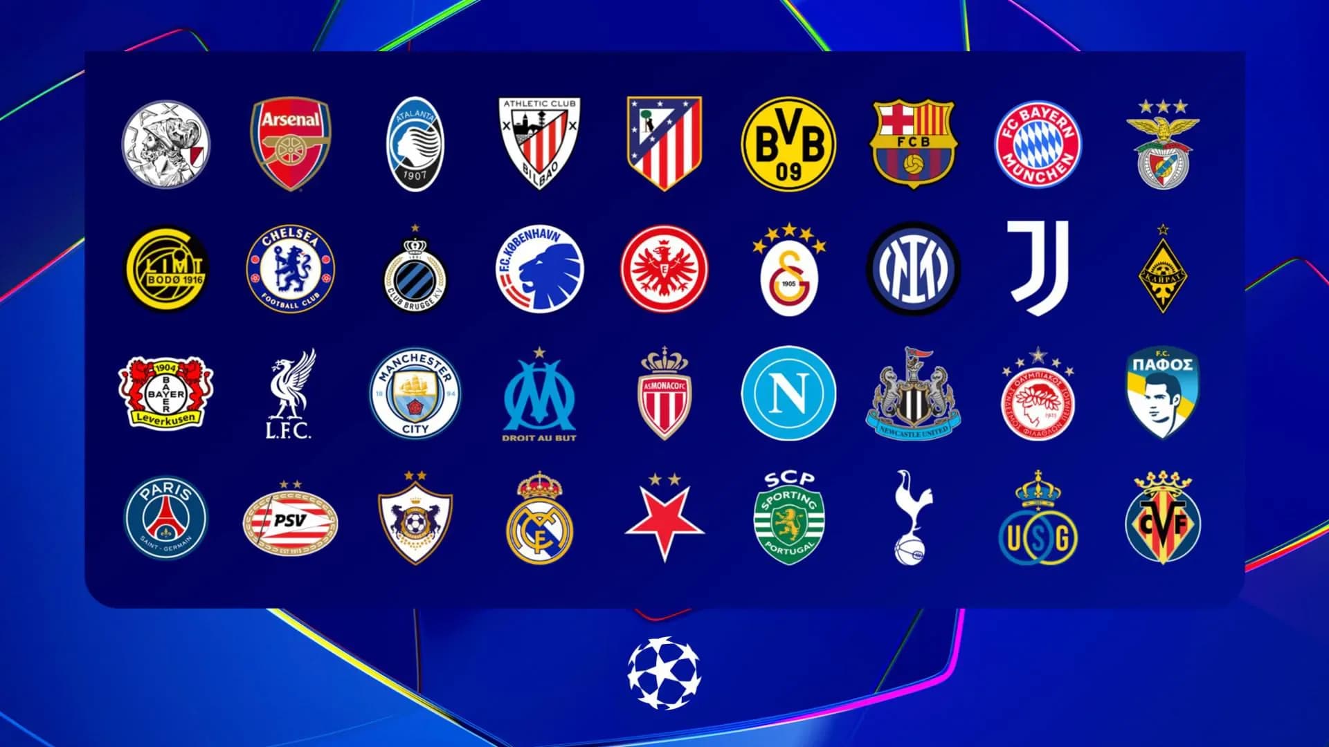 Classement UEFA : le Bayern en tête, le PSG sur le podium