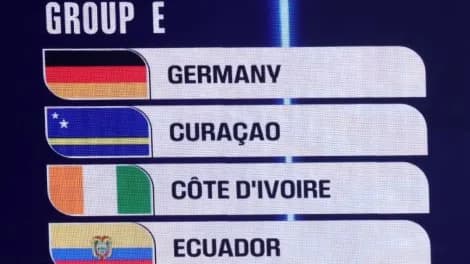 Coupe du monde 2026 : Découvrez le groupe E avec l'Allemagne et la Côte d'Ivoire