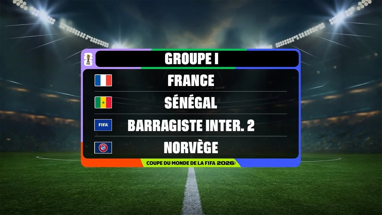 Coupe du monde 2026 : découvrez le groupe I et le calendrier des Bleus