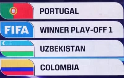 Coupe du monde 2026 : Découvrez les équipes et le calendrier du groupe K